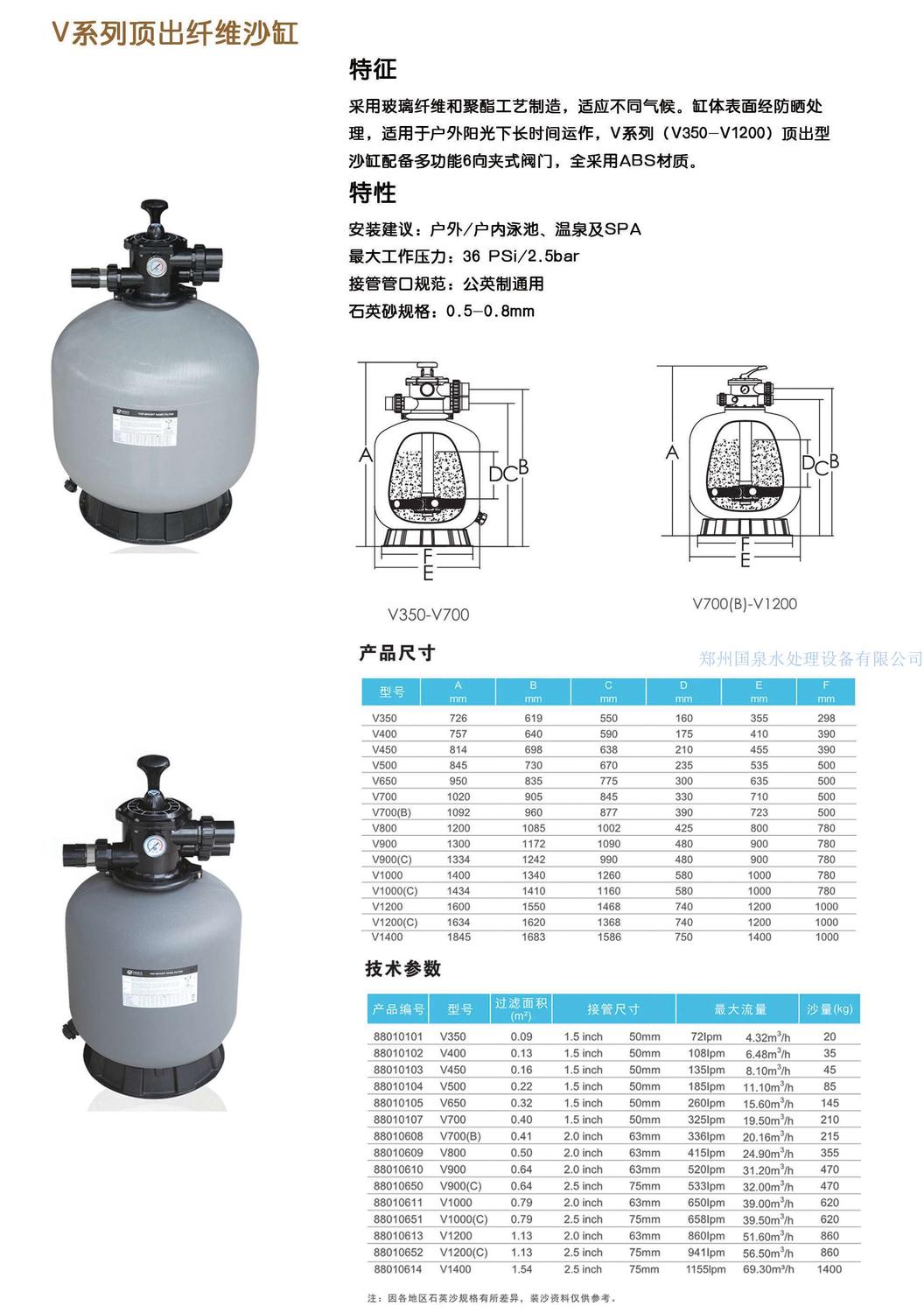 6过滤设备1 (2).jpg