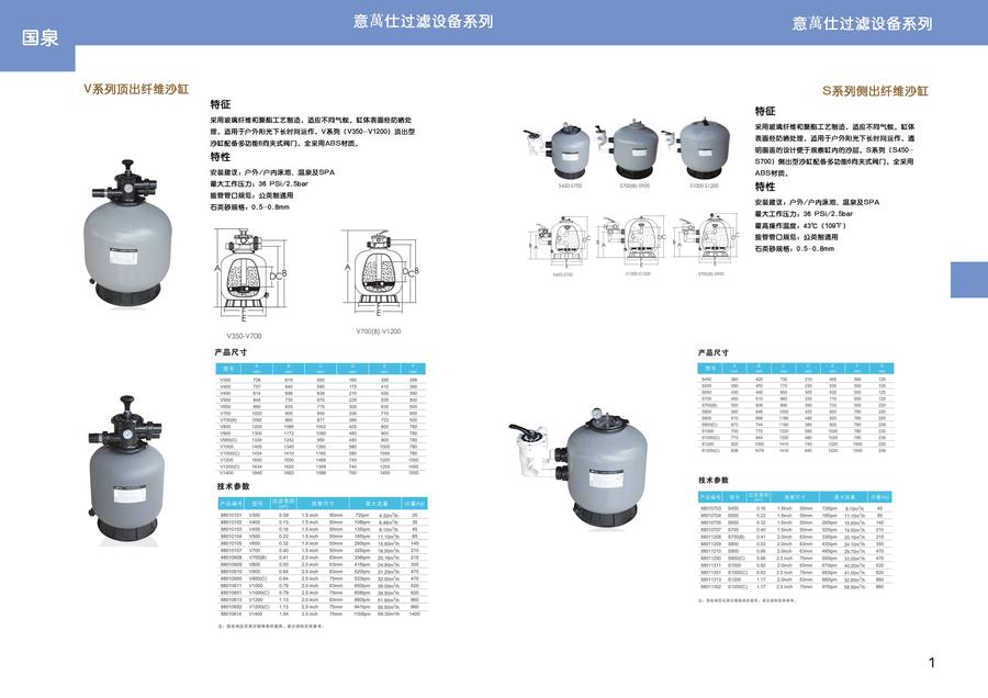 温泉水疗(SPA)温泉泳池设备